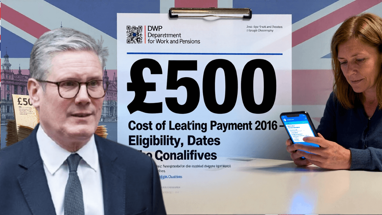 £500 Cost of Living Payment 2026 Confirmed by DWP – Eligibility & Dates